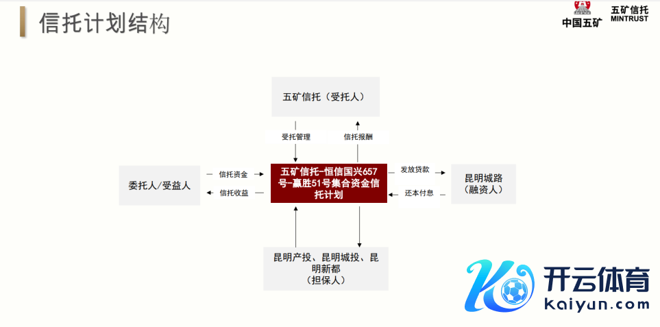 图片开首：受访者提供