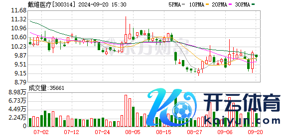 K图 300314_0